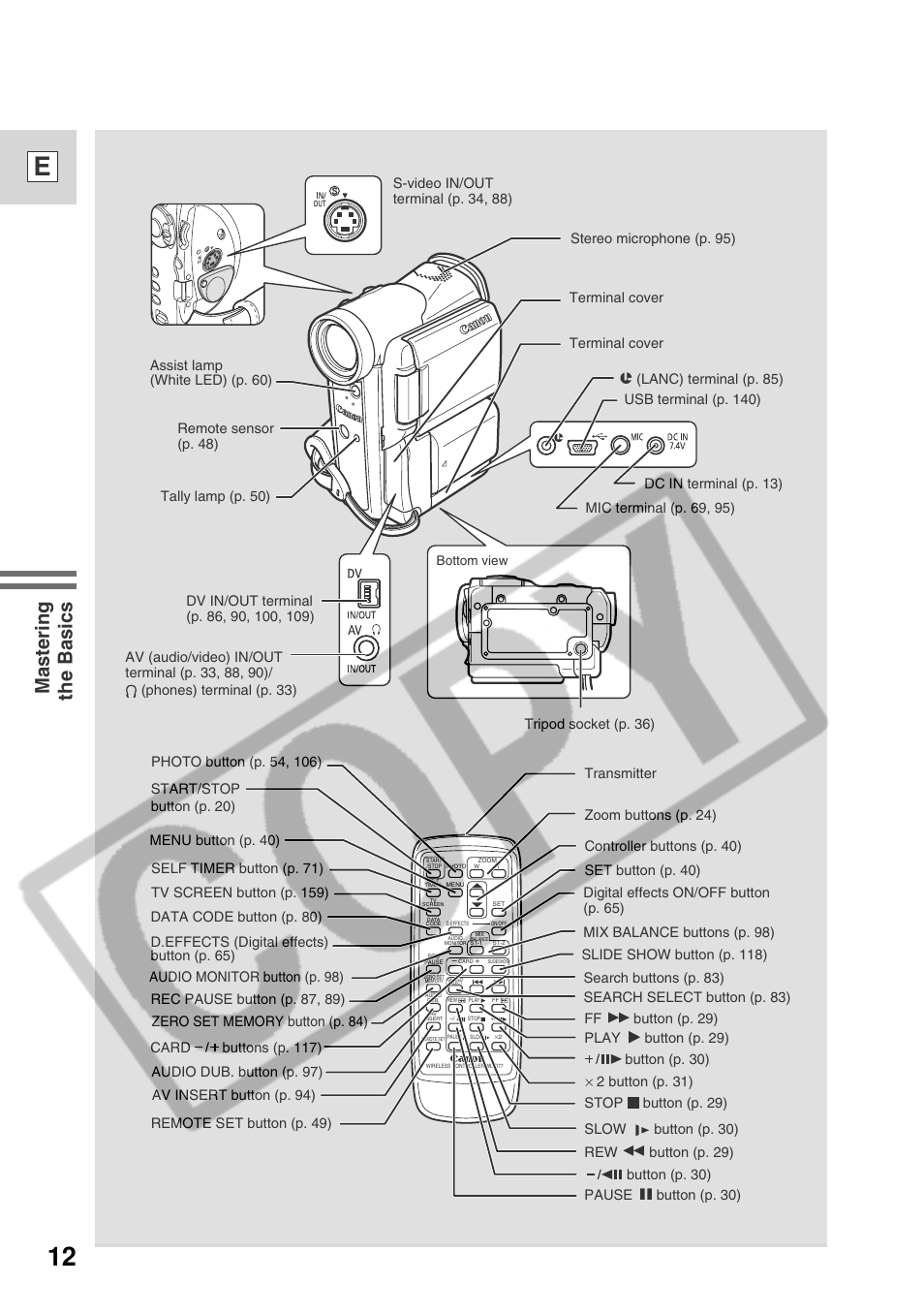 12 e, Mastering the basics | Canon ELURA 50 User Manual | Page 12 / 174