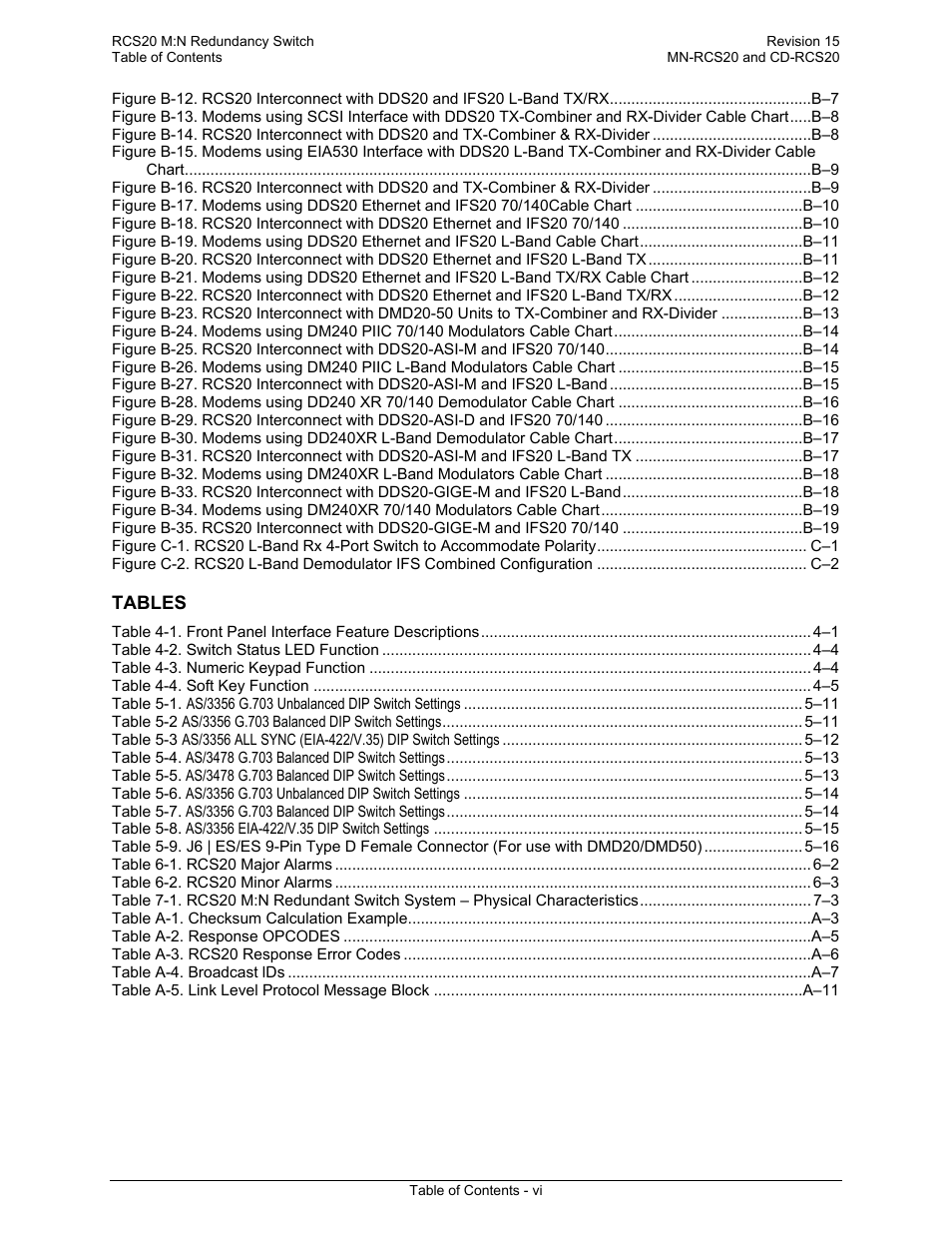Comtech EF Data RCS20 User Manual | Page 10 / 202