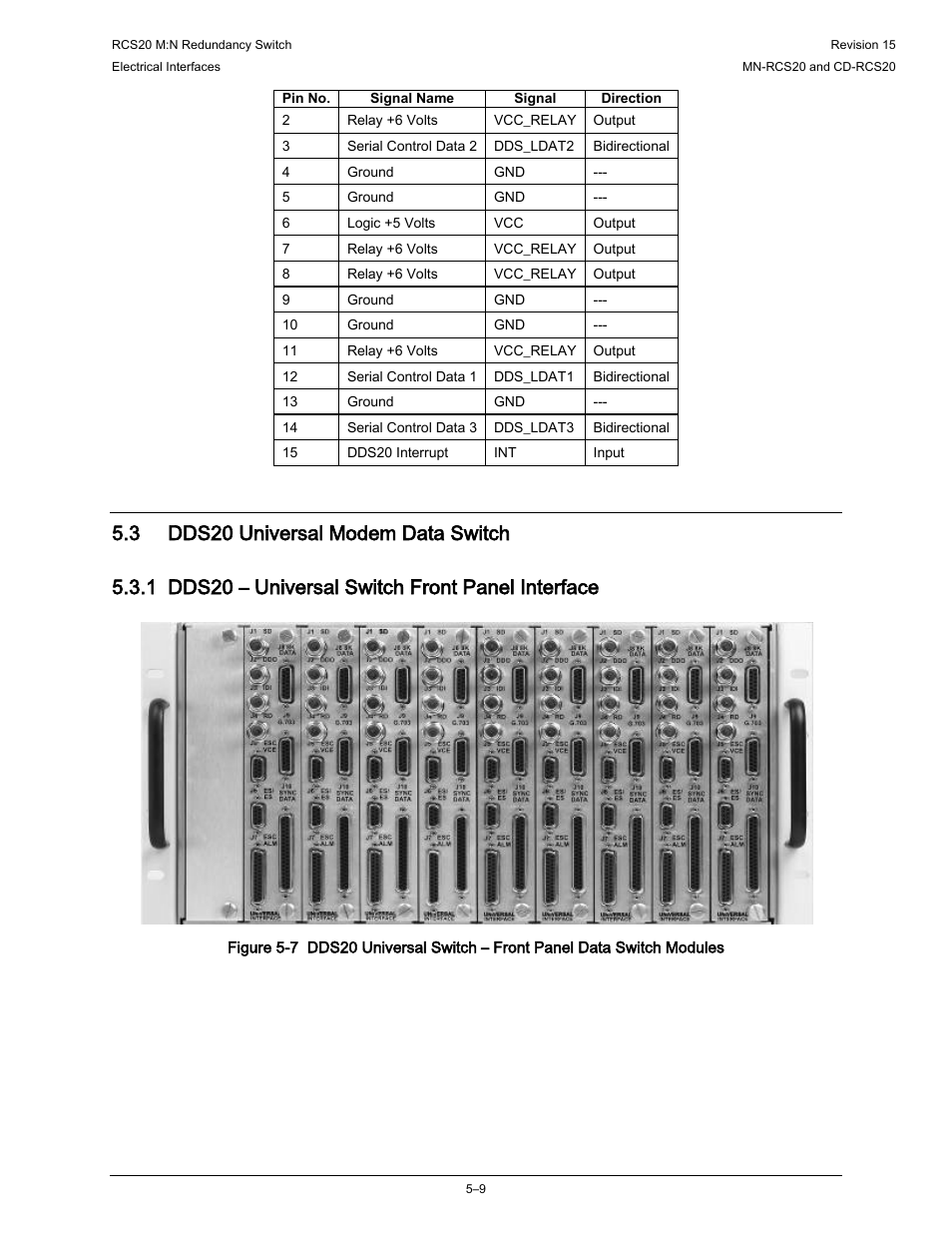 3 dds20 universal modem data switch, 1 dds20 – universal switch front panel interface | Comtech EF Data RCS20 User Manual | Page 109 / 202