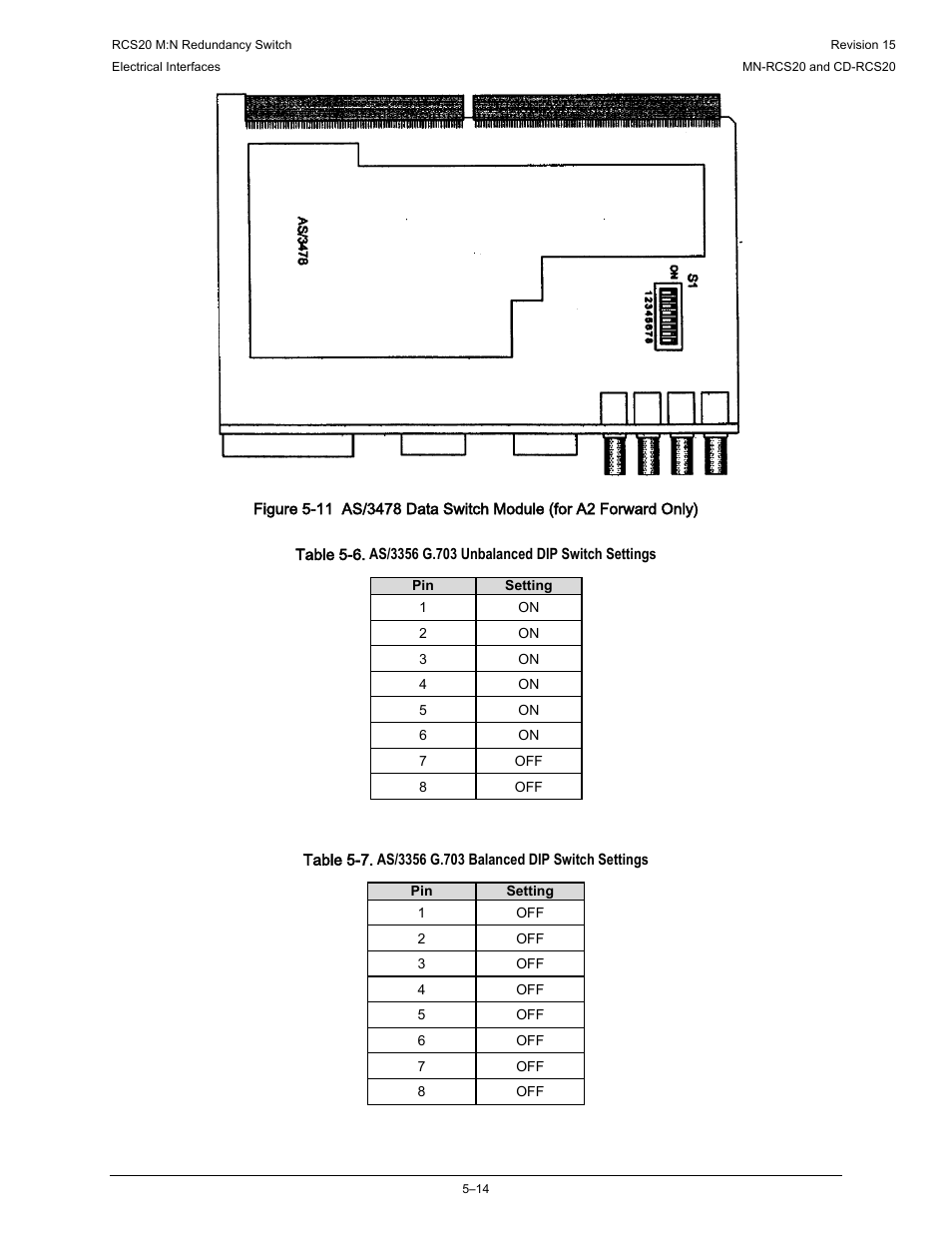 D figure 5-11 | Comtech EF Data RCS20 User Manual | Page 114 / 202