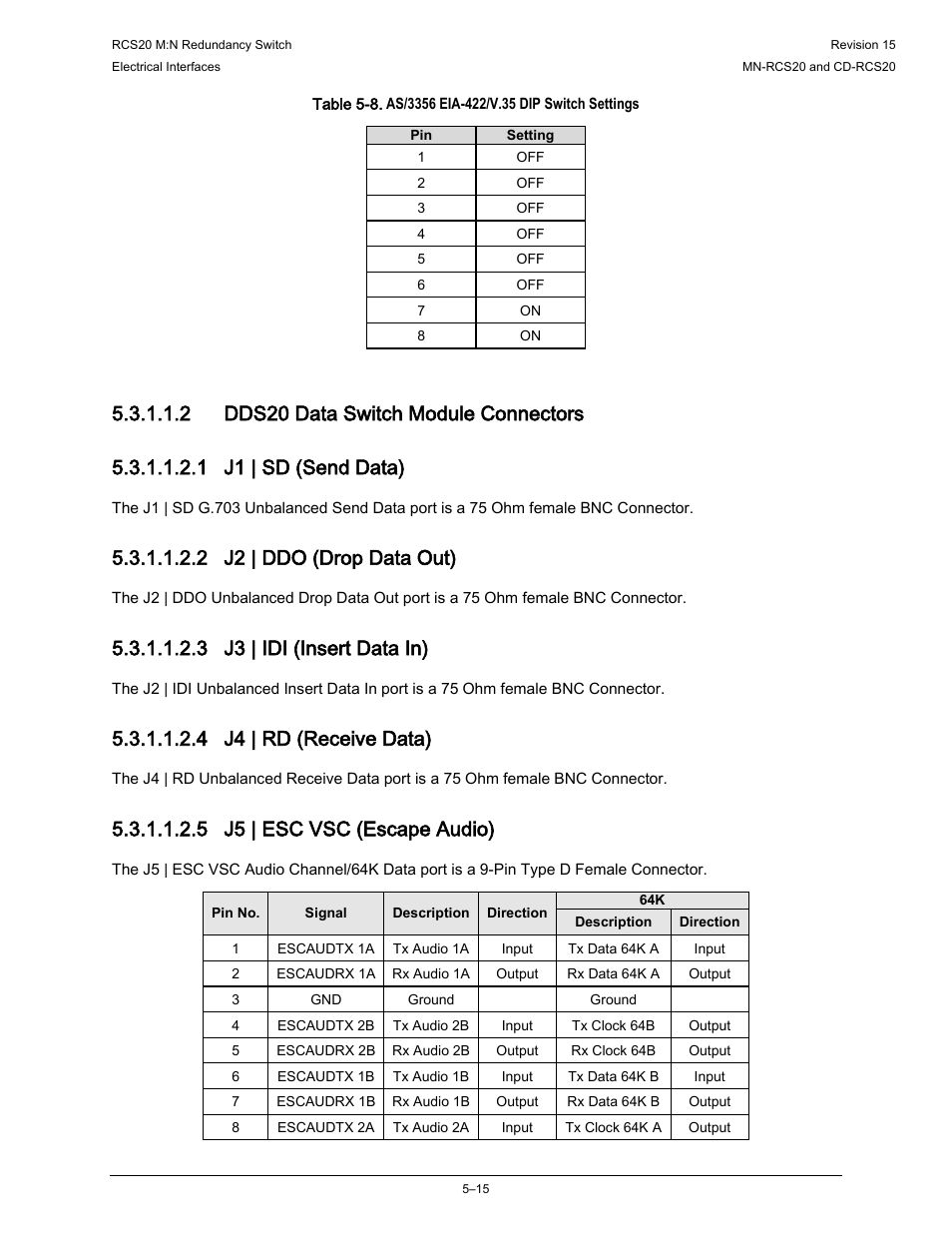 Table 5-8, 2 j2 | ddo (drop data out), 3 j3 | idi (insert data in) | 4 j4 | rd (receive data), 5 j5 | esc vsc (escape audio) | Comtech EF Data RCS20 User Manual | Page 115 / 202