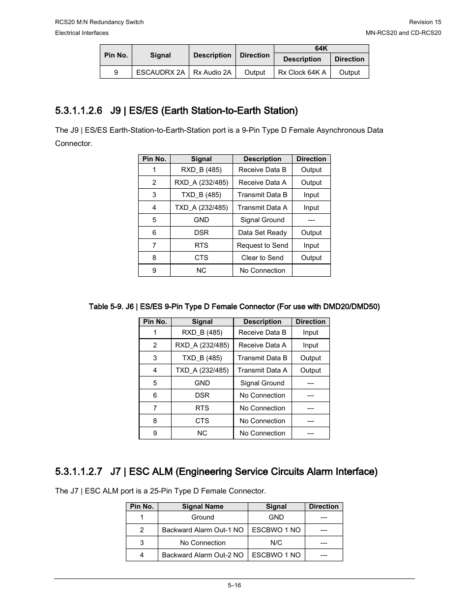 6 j9 | es/es (earth station-to-earth station) | Comtech EF Data RCS20 User Manual | Page 116 / 202