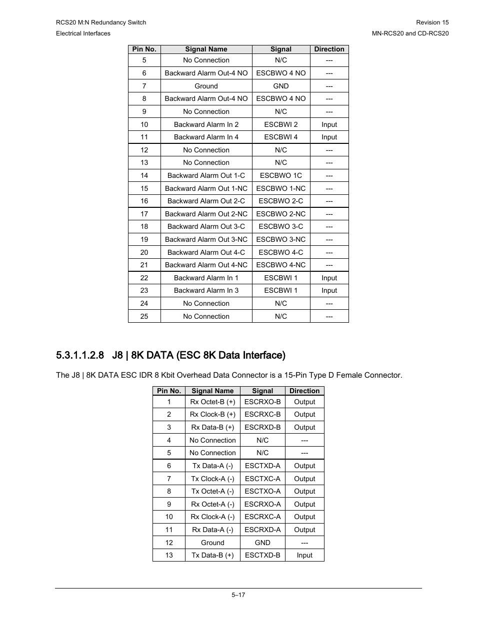 8 j8 | 8k data (esc 8k data interface) | Comtech EF Data RCS20 User Manual | Page 117 / 202