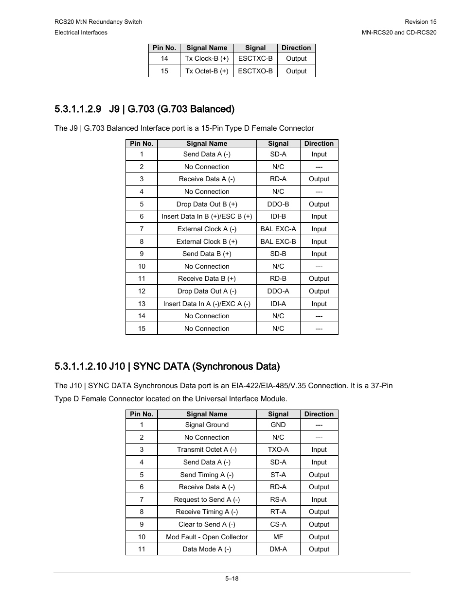 10 j10 | sync data (synchronous data) | Comtech EF Data RCS20 User Manual | Page 118 / 202