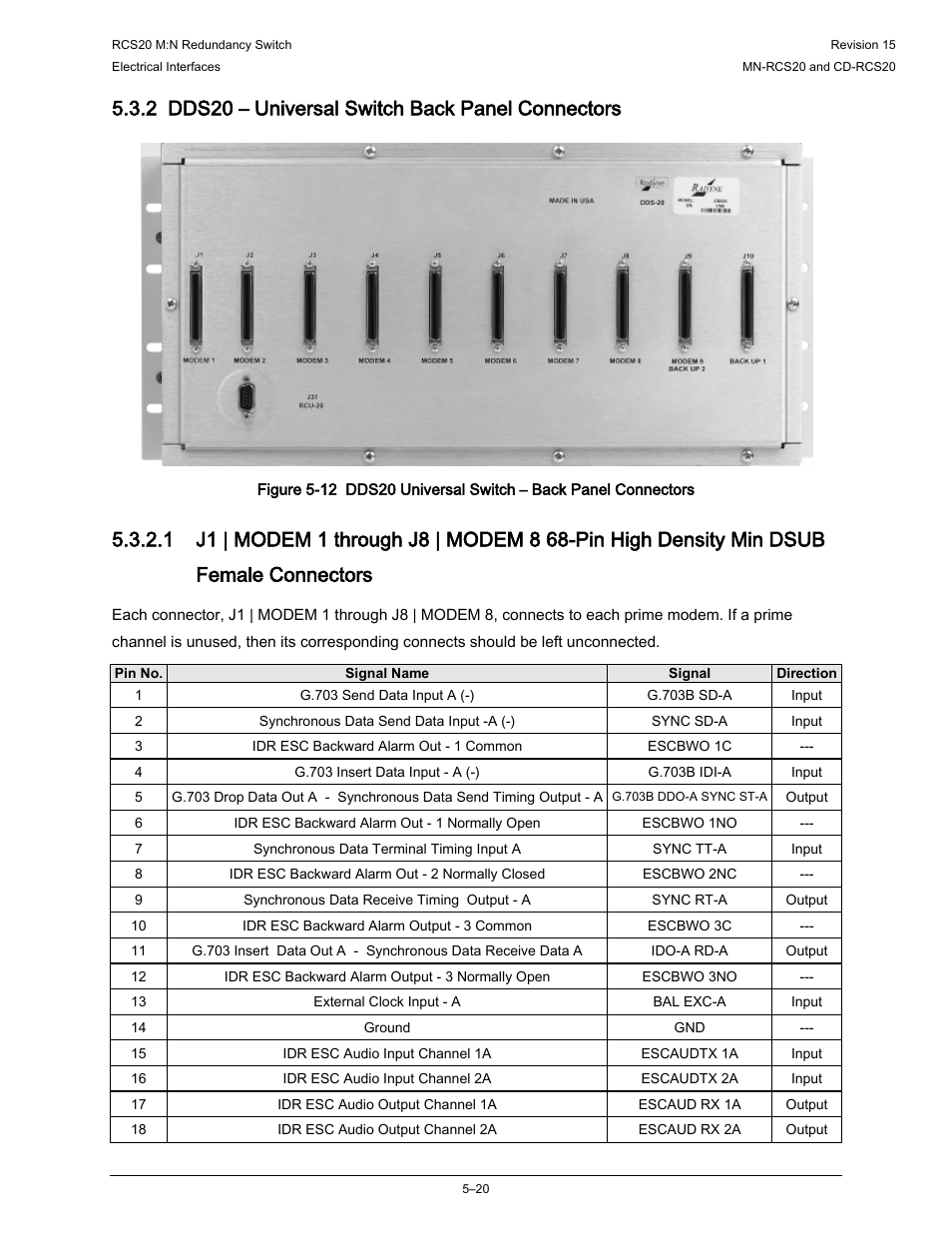 2 dds20 – universal switch back panel connectors | Comtech EF Data RCS20 User Manual | Page 120 / 202