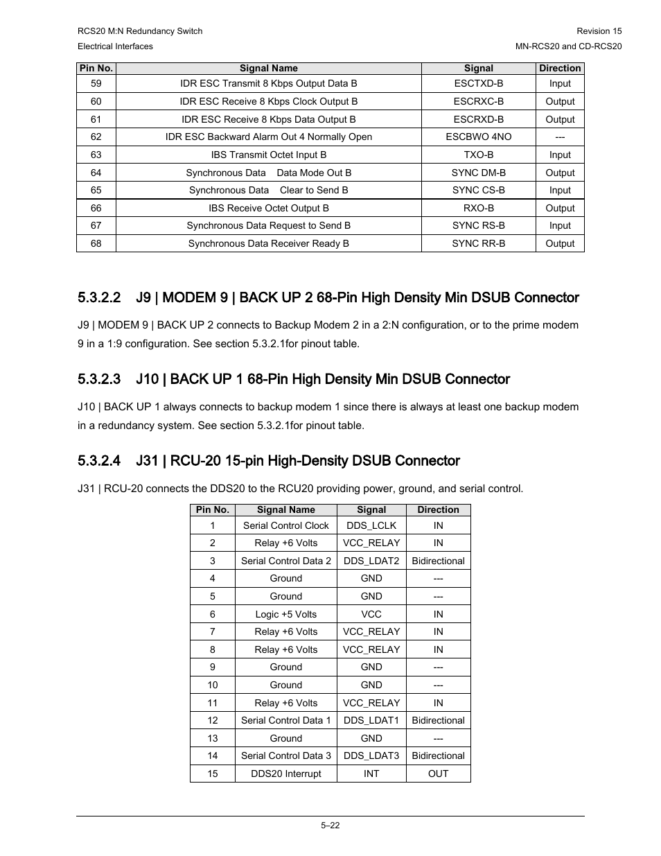 Comtech EF Data RCS20 User Manual | Page 122 / 202
