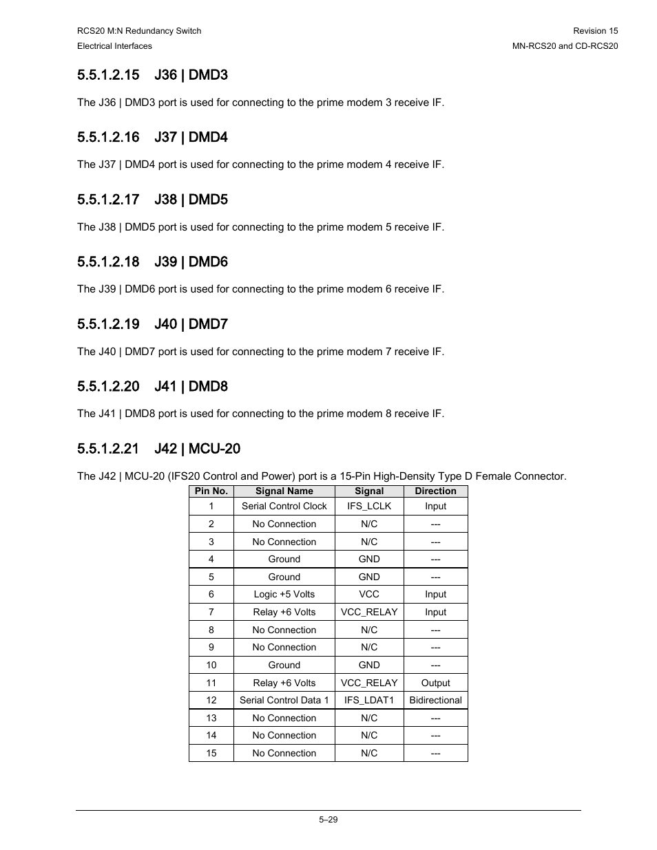 Comtech EF Data RCS20 User Manual | Page 129 / 202