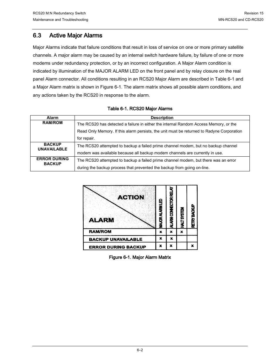3 active major alarms | Comtech EF Data RCS20 User Manual | Page 136 / 202