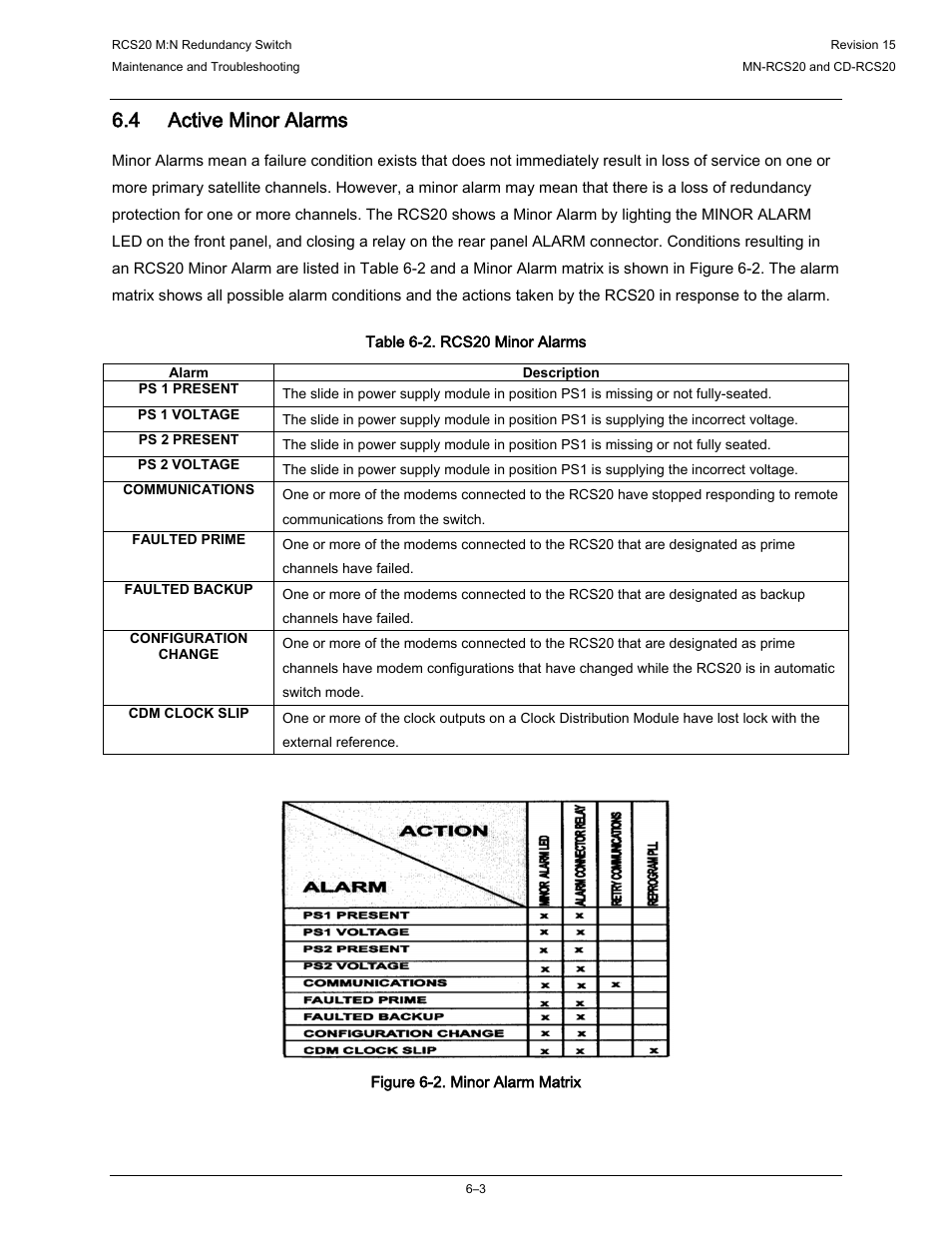 4 active minor alarms | Comtech EF Data RCS20 User Manual | Page 137 / 202