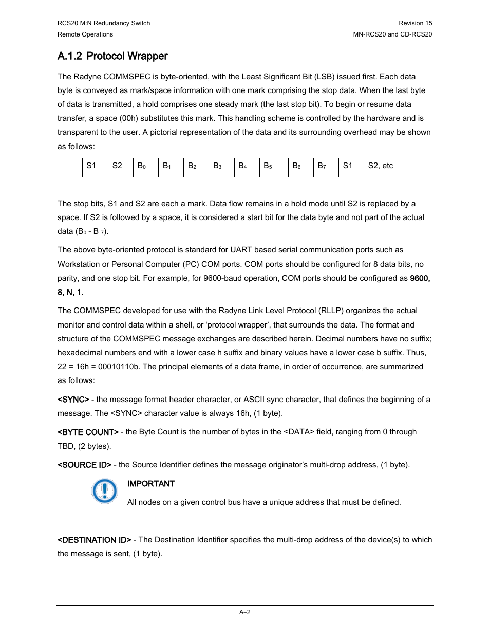 A.1.2 protocol wrapper | Comtech EF Data RCS20 User Manual | Page 144 / 202