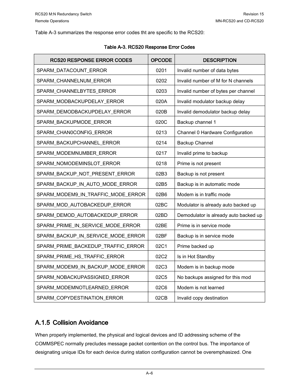 A.1.5 collision avoidance | Comtech EF Data RCS20 User Manual | Page 148 / 202