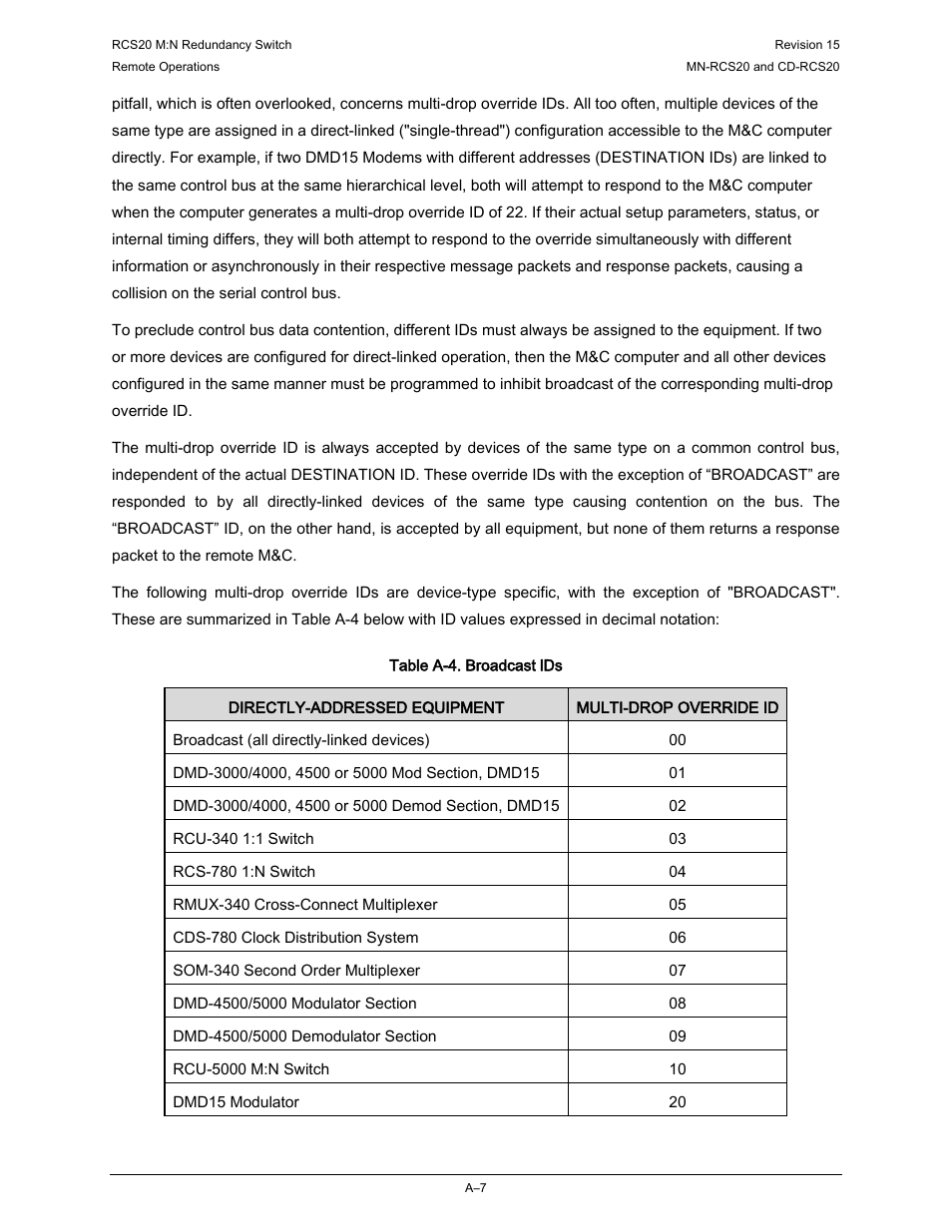 Comtech EF Data RCS20 User Manual | Page 149 / 202