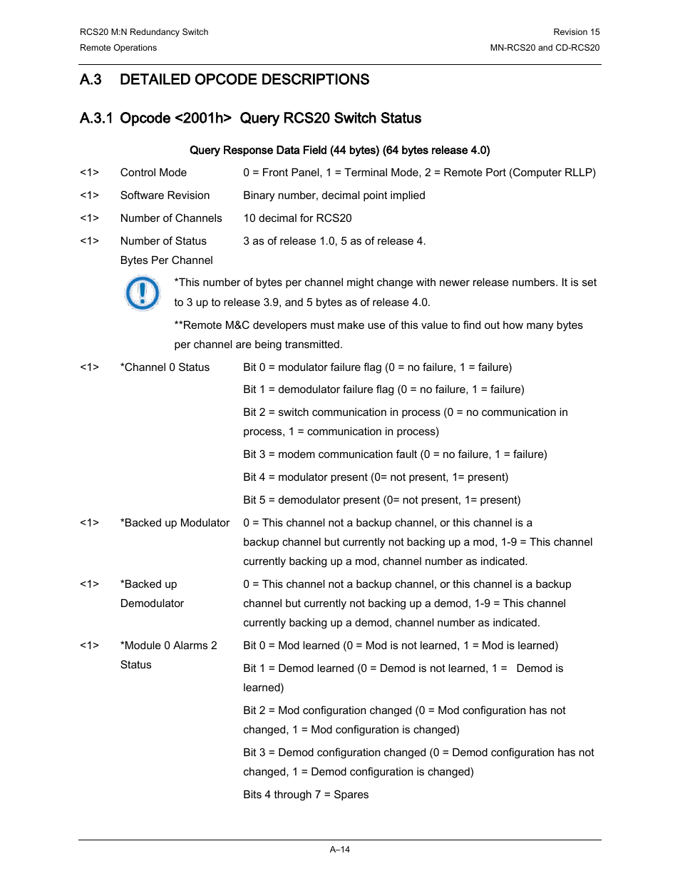 A.3 detailed opcode descriptions, A.3.1 opcode <2001h> query rcs20 switch status | Comtech EF Data RCS20 User Manual | Page 156 / 202