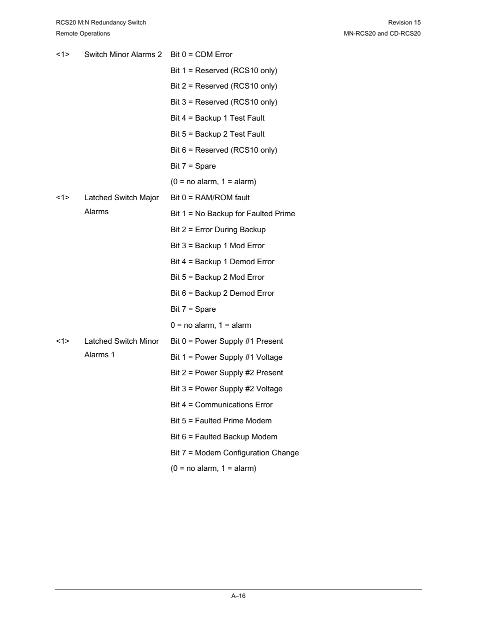 Comtech EF Data RCS20 User Manual | Page 158 / 202