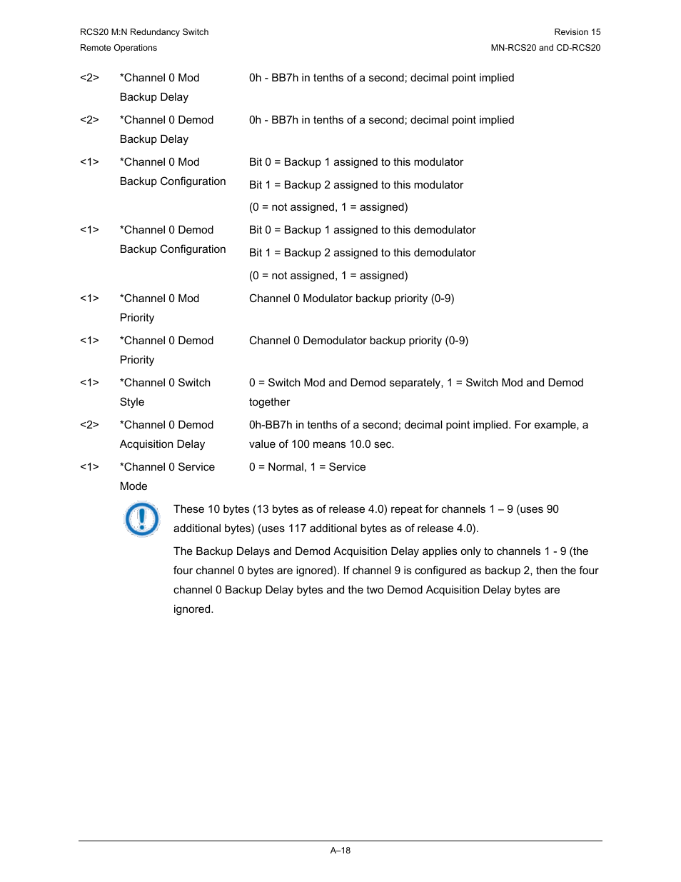 Comtech EF Data RCS20 User Manual | Page 160 / 202