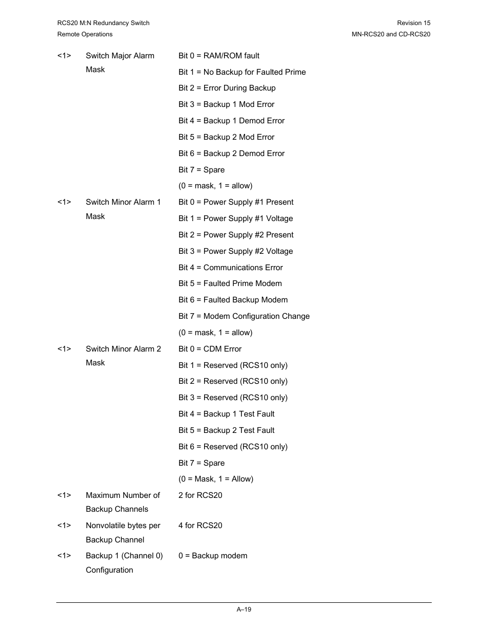 Comtech EF Data RCS20 User Manual | Page 161 / 202
