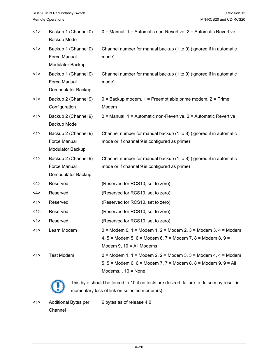 Comtech EF Data RCS20 User Manual | Page 162 / 202