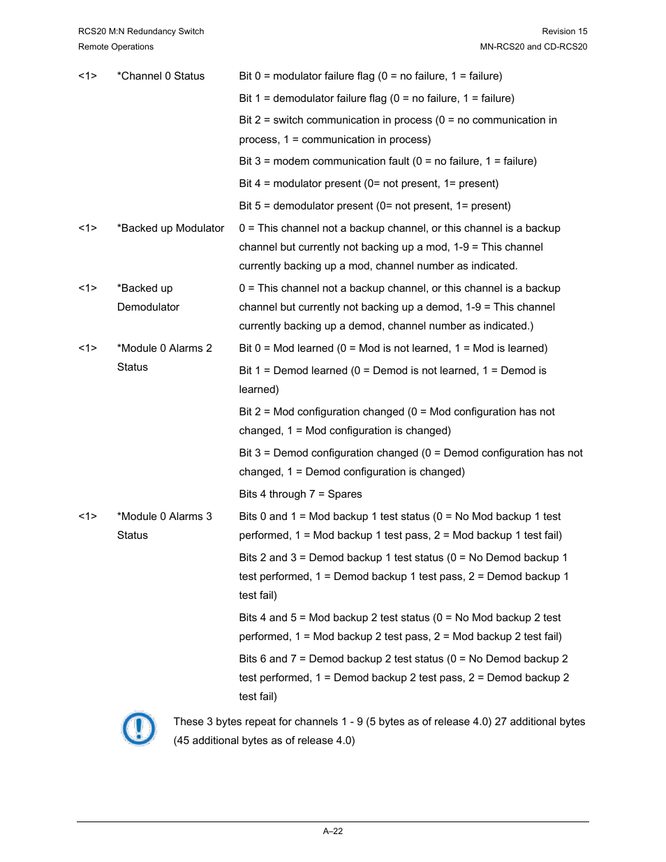 Comtech EF Data RCS20 User Manual | Page 164 / 202