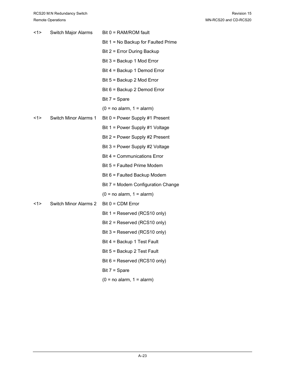 Comtech EF Data RCS20 User Manual | Page 165 / 202