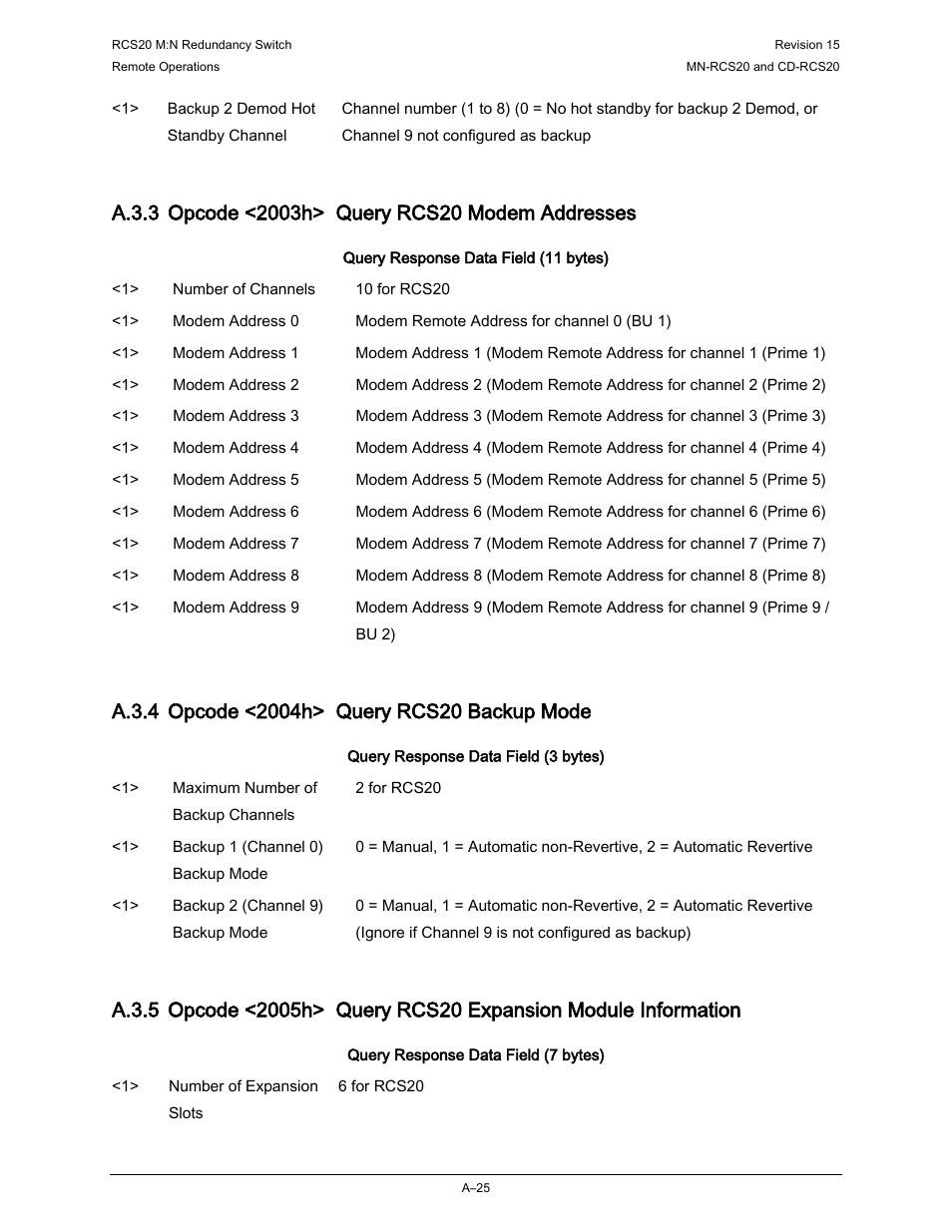 A.3.3 opcode <2003h> query rcs20 modem addresses, A.3.4 opcode <2004h> query rcs20 backup mode | Comtech EF Data RCS20 User Manual | Page 167 / 202