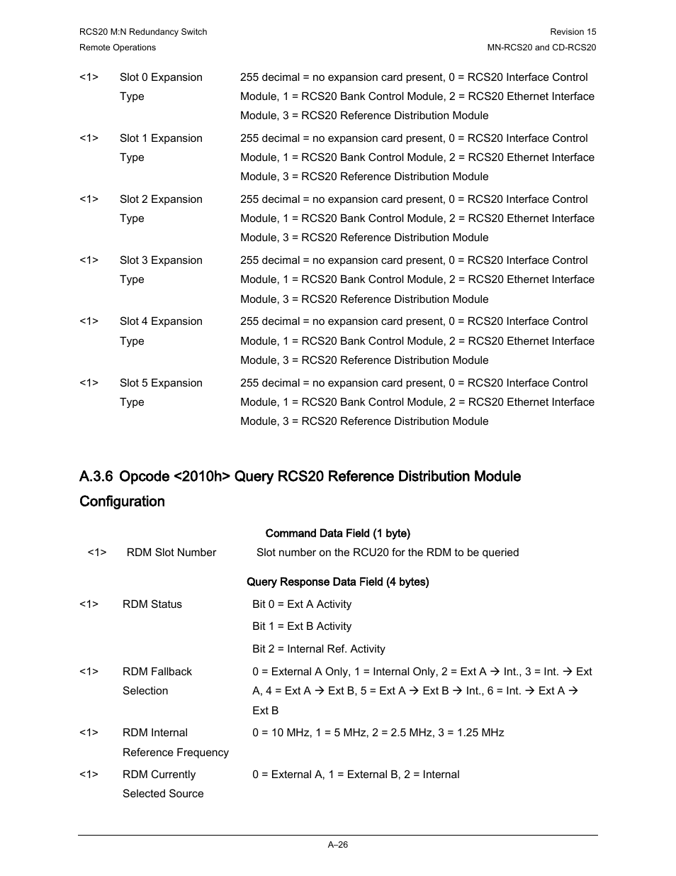 Comtech EF Data RCS20 User Manual | Page 168 / 202