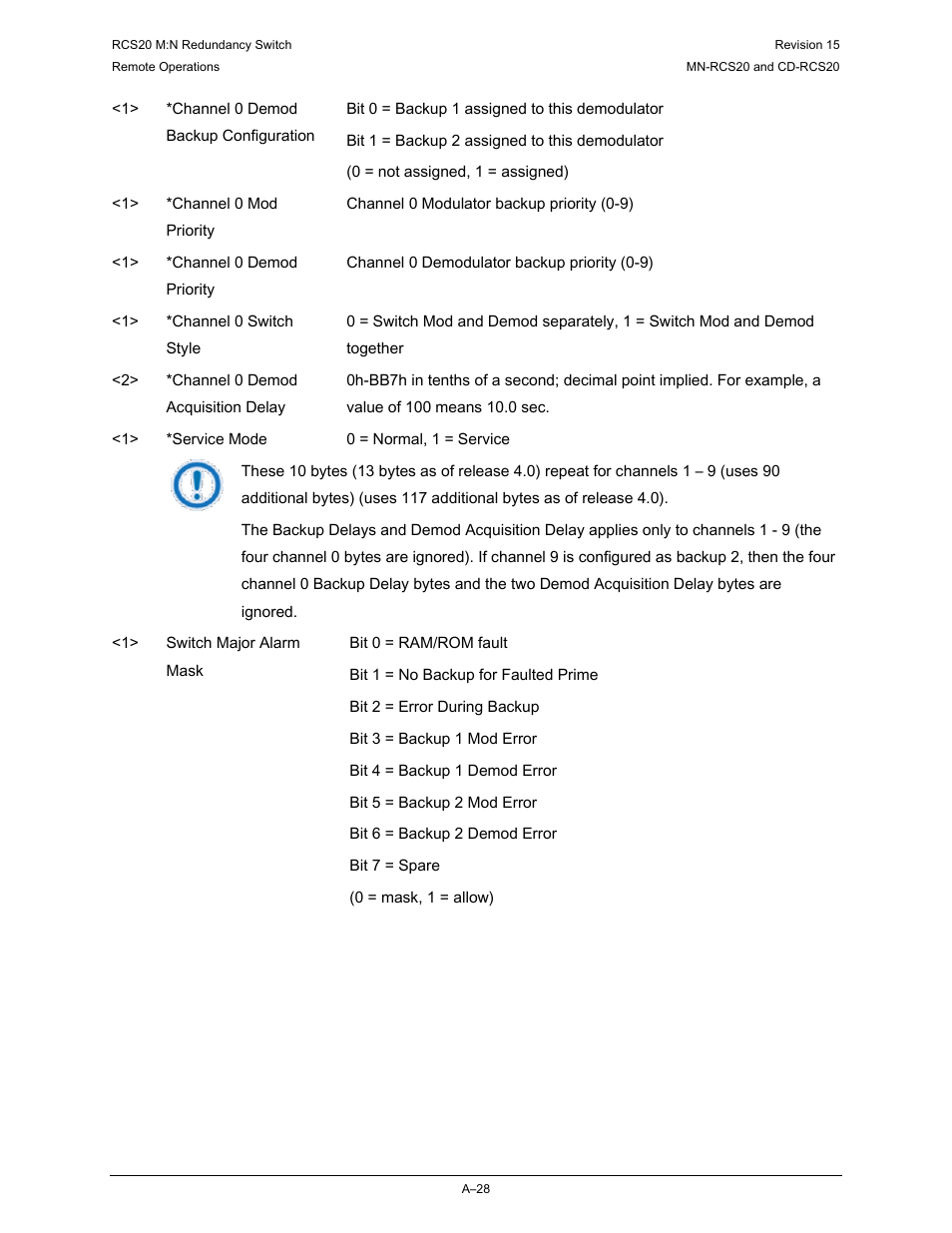 Comtech EF Data RCS20 User Manual | Page 170 / 202