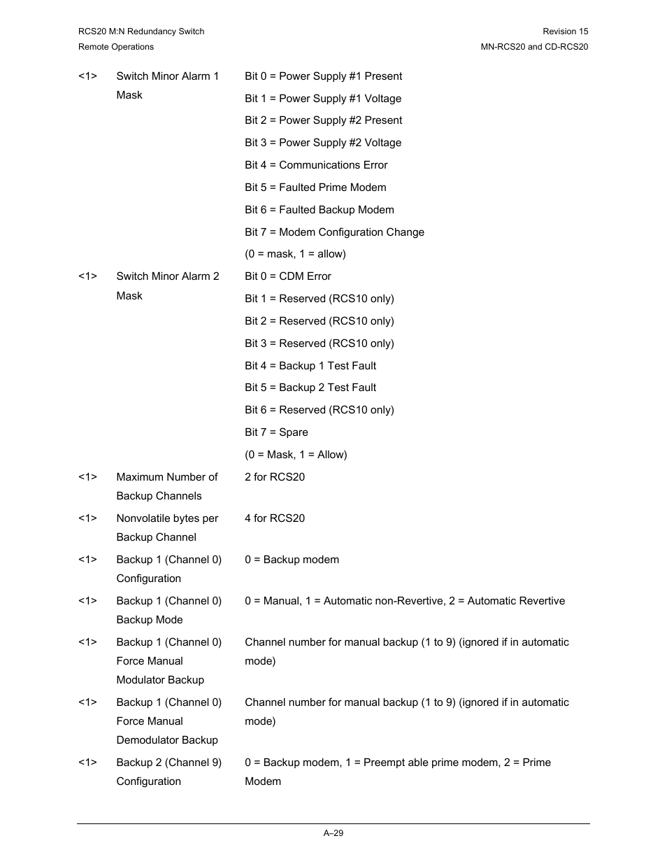 Comtech EF Data RCS20 User Manual | Page 171 / 202