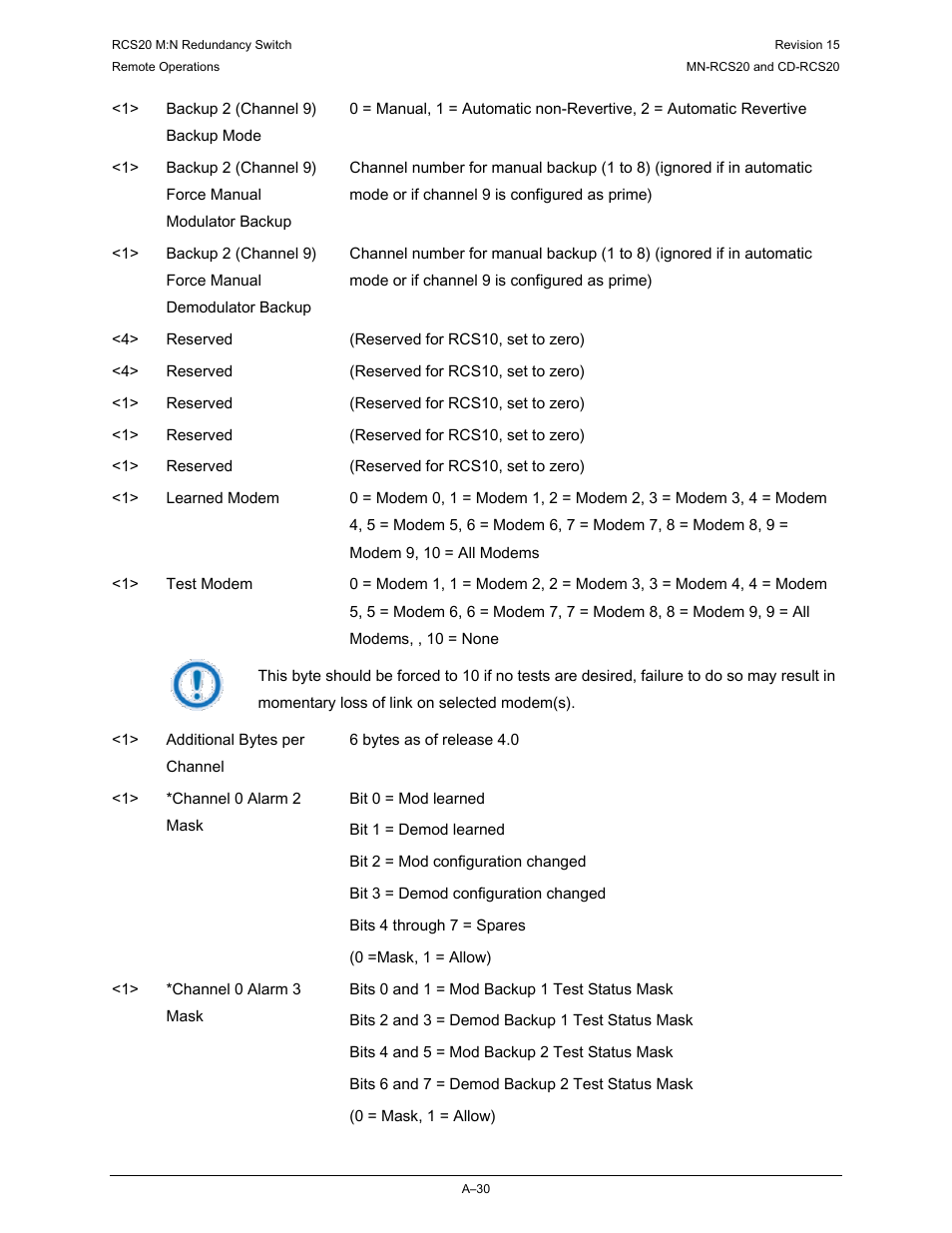 Comtech EF Data RCS20 User Manual | Page 172 / 202