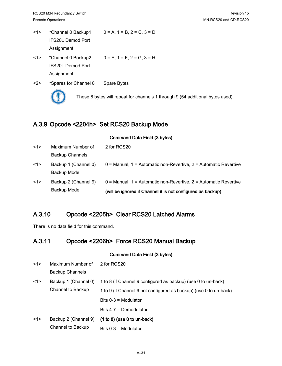 A.3.9 opcode <2204h> set rcs20 backup mode, A.3.10 opcode <2205h> clear rcs20 latched alarms, A.3.11 opcode <2206h> force rcs20 manual backup | Comtech EF Data RCS20 User Manual | Page 173 / 202