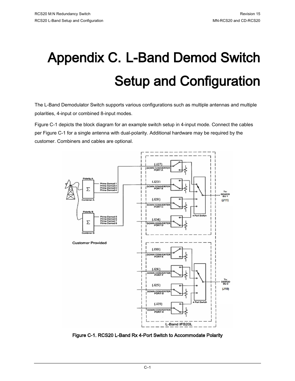 Comtech EF Data RCS20 User Manual | Page 199 / 202