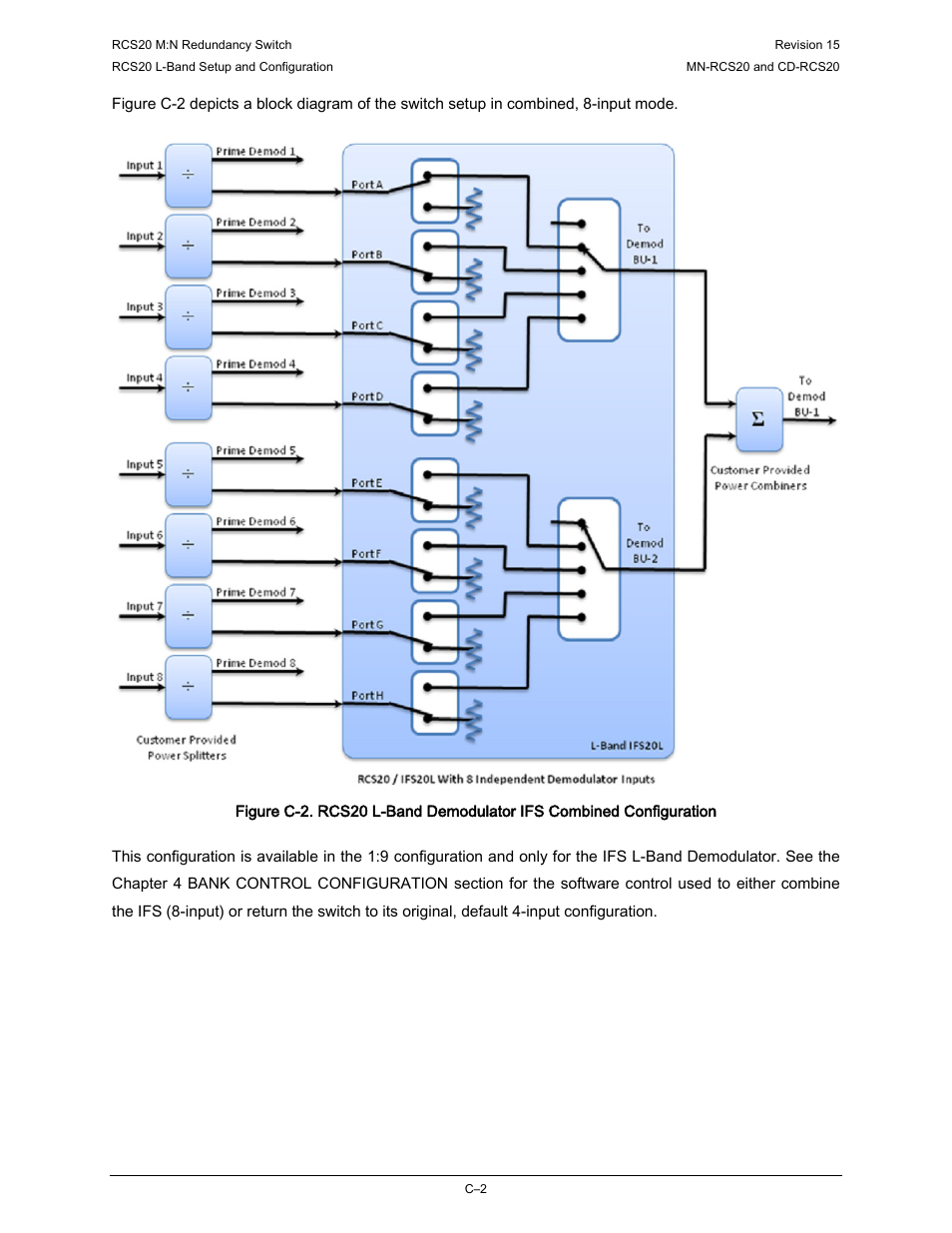 Comtech EF Data RCS20 User Manual | Page 200 / 202
