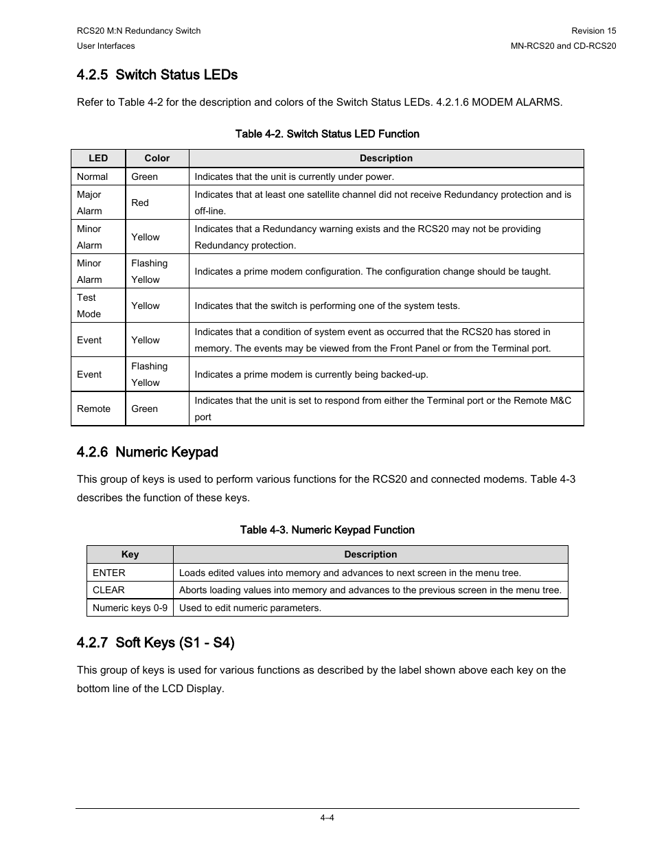 5 switch status leds, 6 numeric keypad, 7 soft keys (s1 - s4) | Comtech EF Data RCS20 User Manual | Page 38 / 202