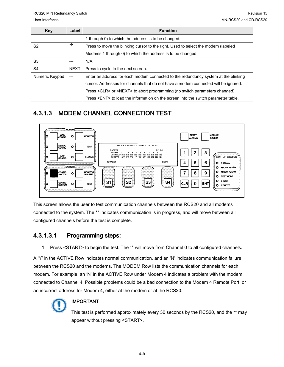 3 modem channel connection test, 1 programming steps | Comtech EF Data RCS20 User Manual | Page 43 / 202
