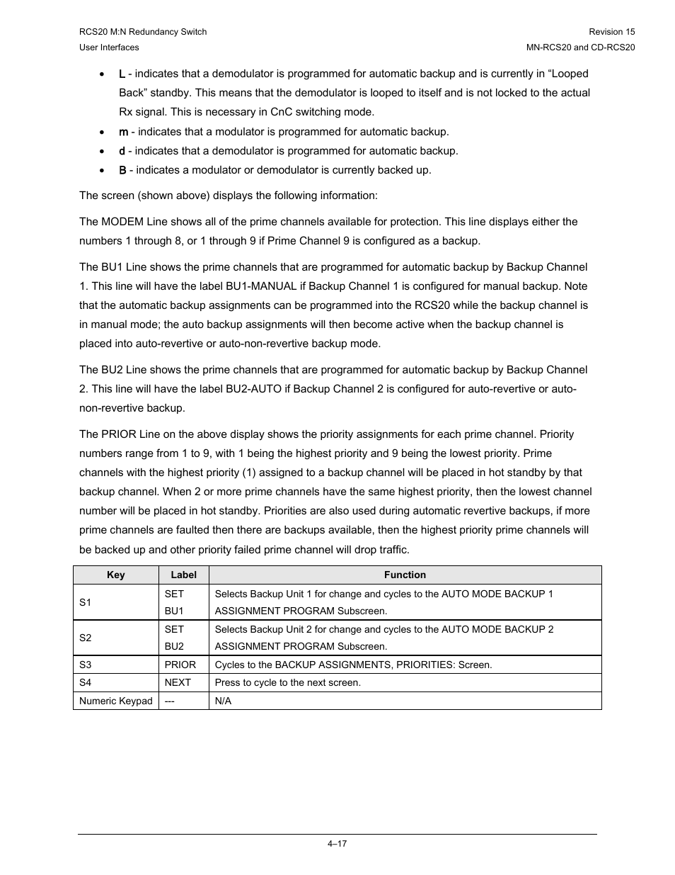 Comtech EF Data RCS20 User Manual | Page 51 / 202