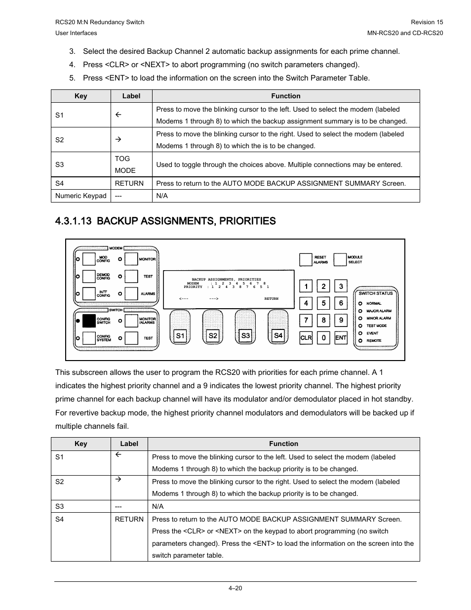13 backup assignments, priorities | Comtech EF Data RCS20 User Manual | Page 54 / 202