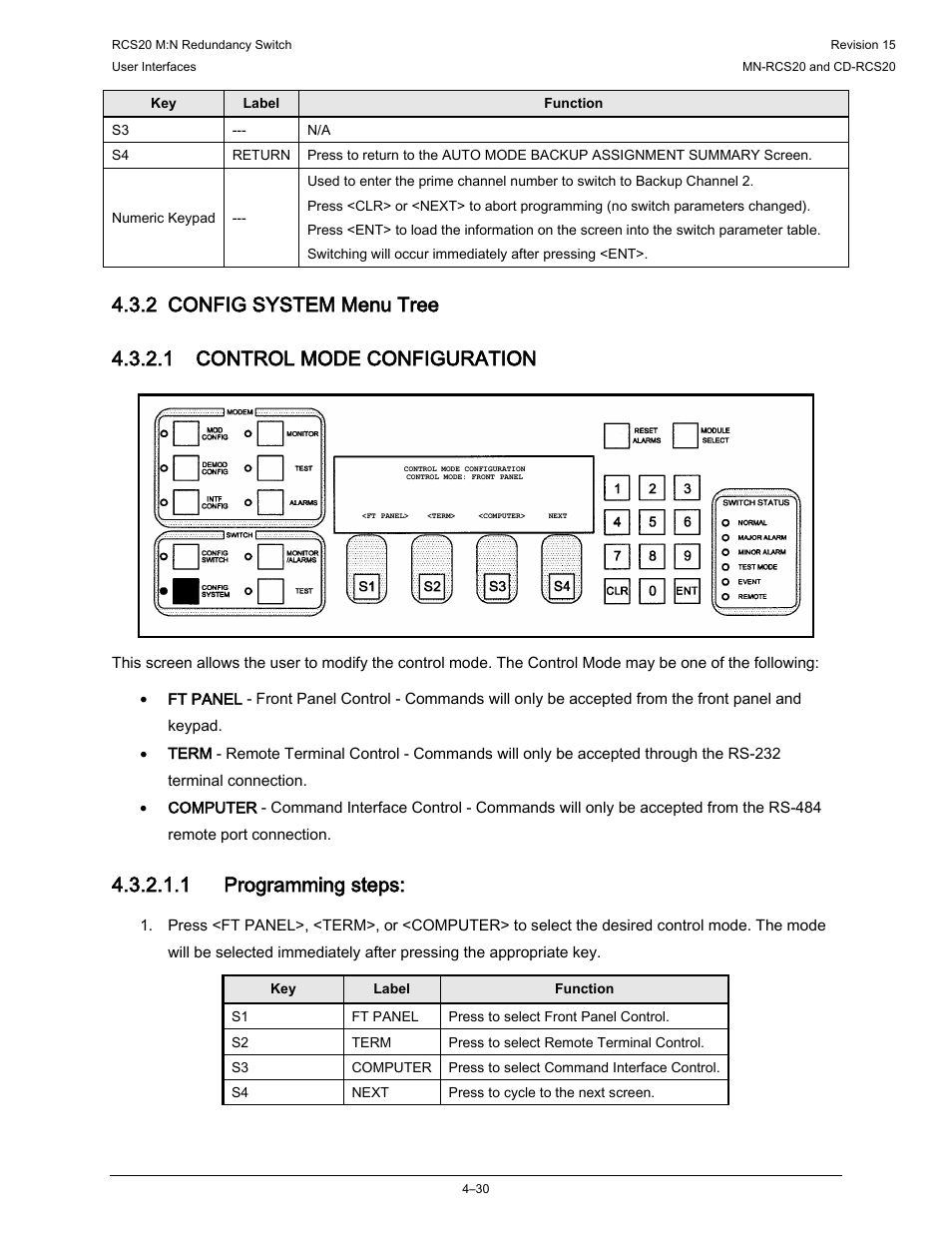 2 config system menu tree, 1 programming steps | Comtech EF Data RCS20 User Manual | Page 64 / 202