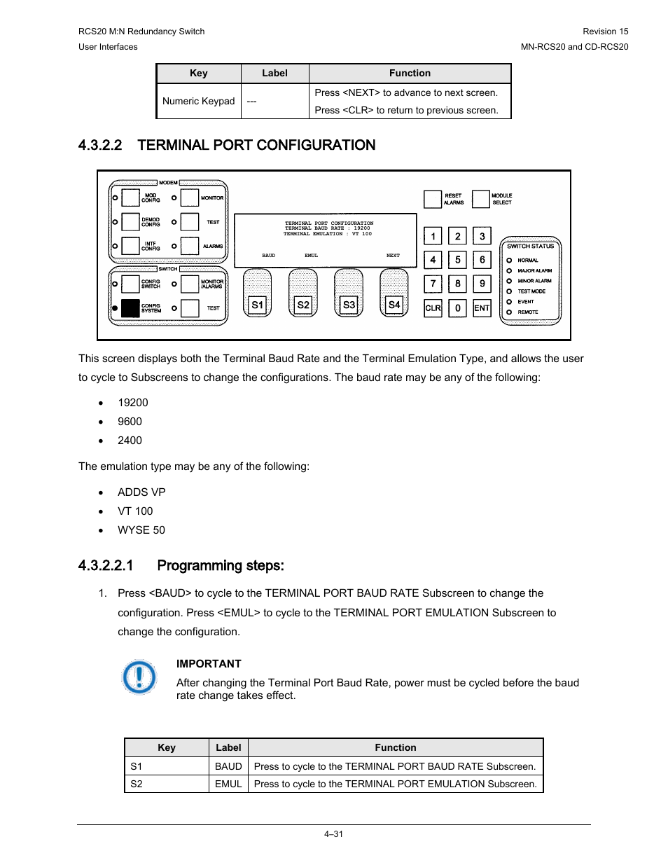2 terminal port configuration, 1 programming steps | Comtech EF Data RCS20 User Manual | Page 65 / 202