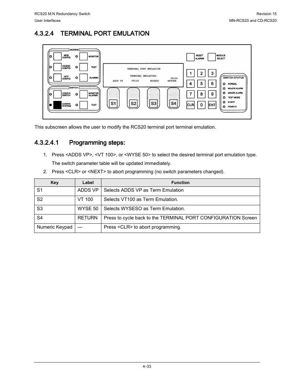 4 terminal port emulation, 1 programming steps | Comtech EF Data RCS20 User Manual | Page 67 / 202