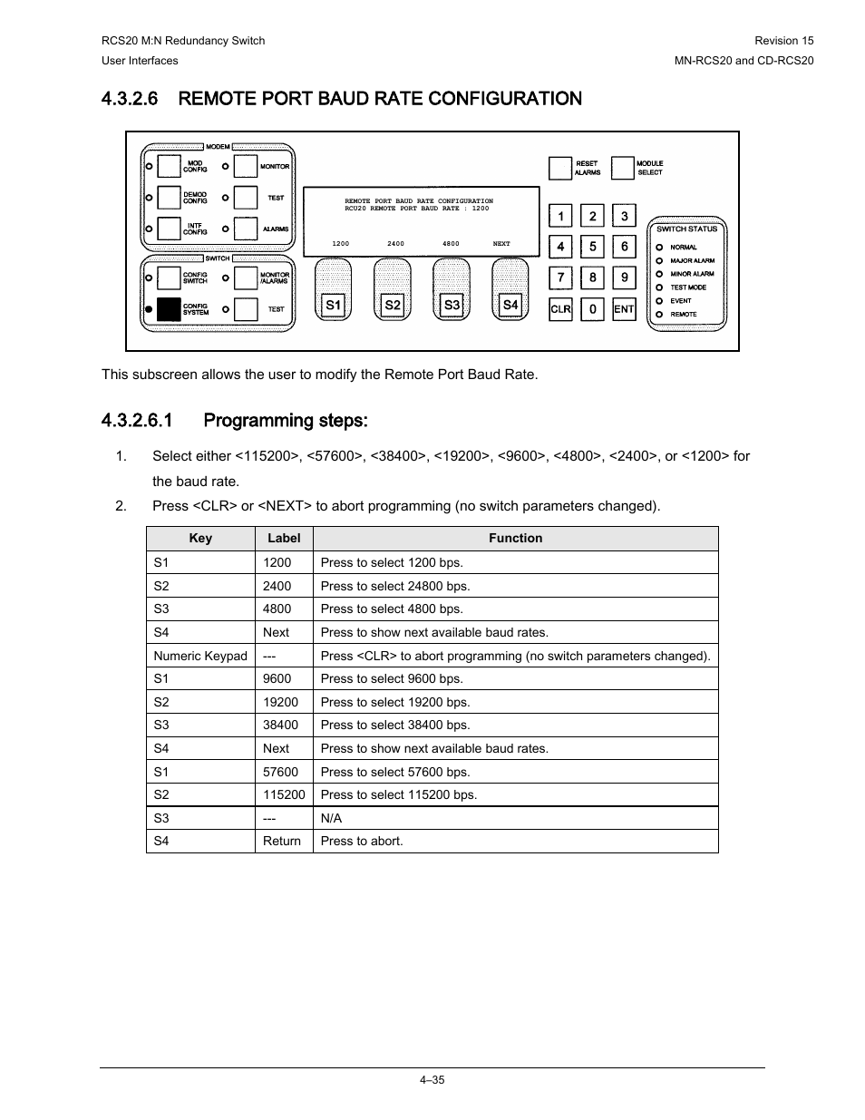 6 remote port baud rate configuration, 1 programming steps | Comtech EF Data RCS20 User Manual | Page 69 / 202