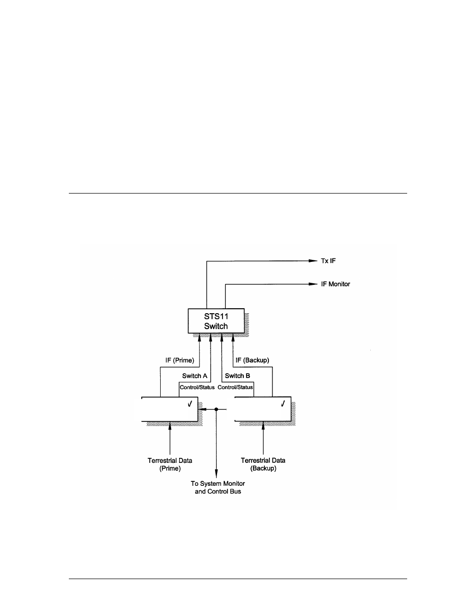 3 operation, Chapter 3. operation, 1 solid-state transfer switch operation | Comtech EF Data STS11/STS11L User Manual | Page 19 / 28