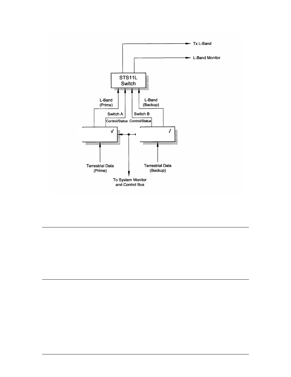 2 operating procedures, 3 solid-state transfer switch backup operation | Comtech EF Data STS11/STS11L User Manual | Page 20 / 28