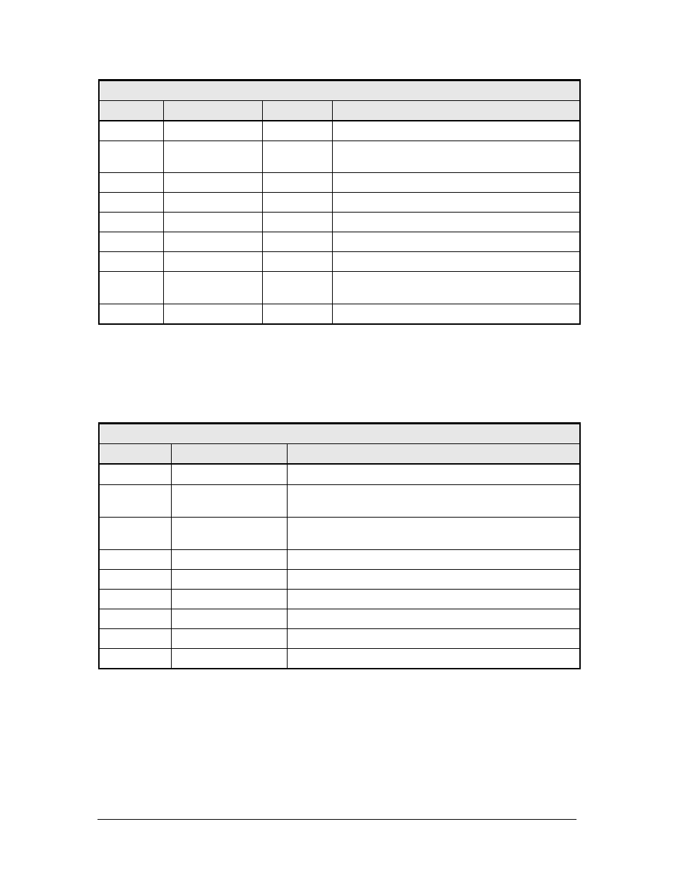 Comtech EF Data STS11/STS11L User Manual | Page 22 / 28