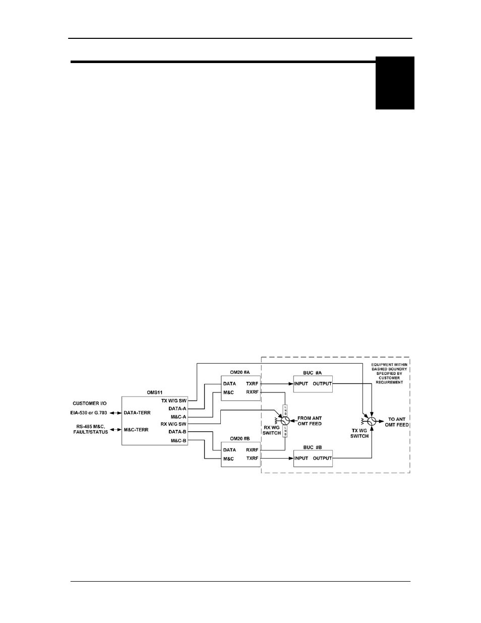 Comtech EF Data OMS11 User Manual | Page 16 / 89