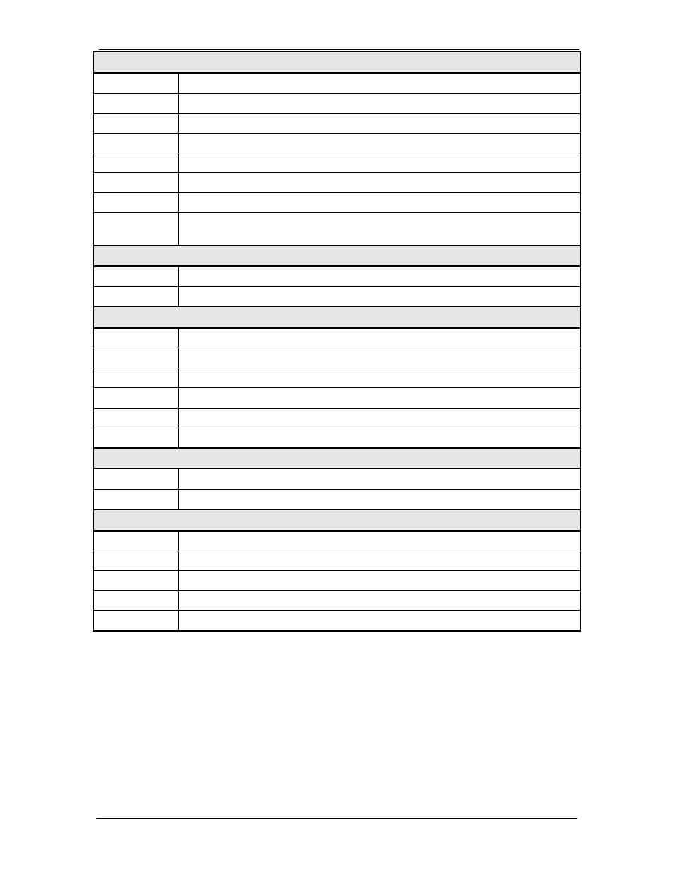 Comtech EF Data OMS11 User Manual | Page 88 / 89