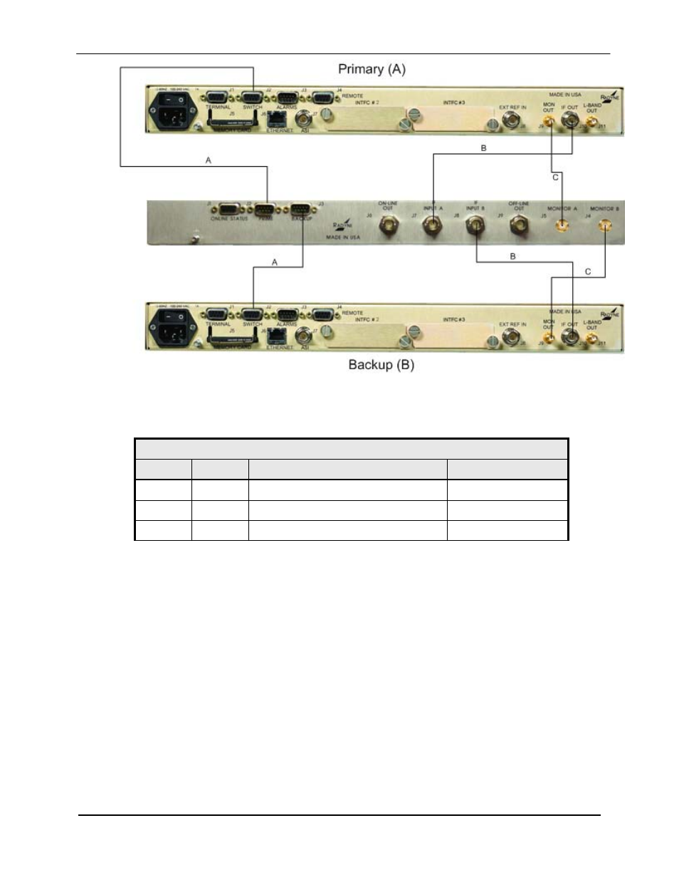 Comtech EF Data RRS11 User Manual | Page 18 / 30