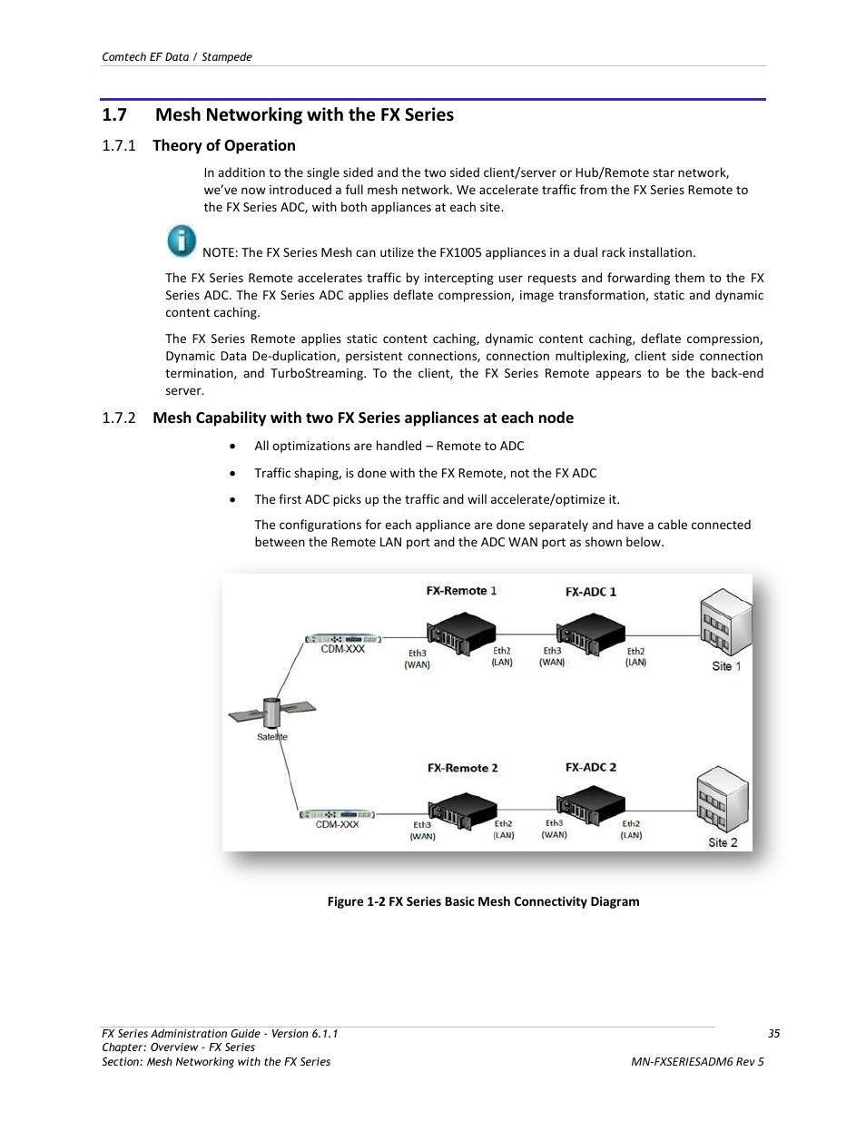Mesh networking with the fx series, Theory of operation, 7 mesh networking with the fx series | Comtech EF Data FX Series Administrator Guide User Manual | Page 35 / 151