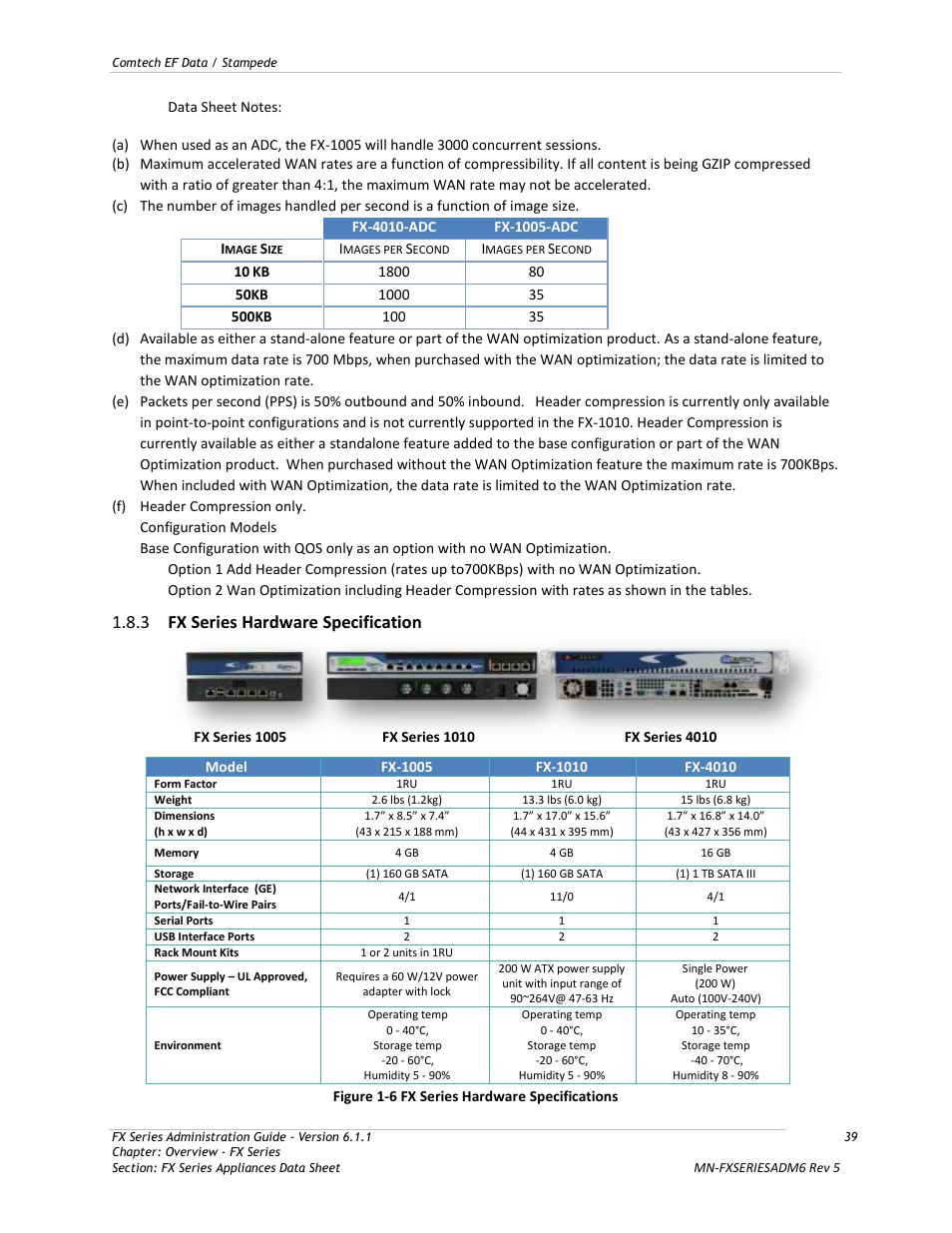 Fx series hardware specification, Figure 1-6 fx series hardware specifications, 3 fx series hardware specification | Comtech EF Data FX Series Administrator Guide User Manual | Page 39 / 151