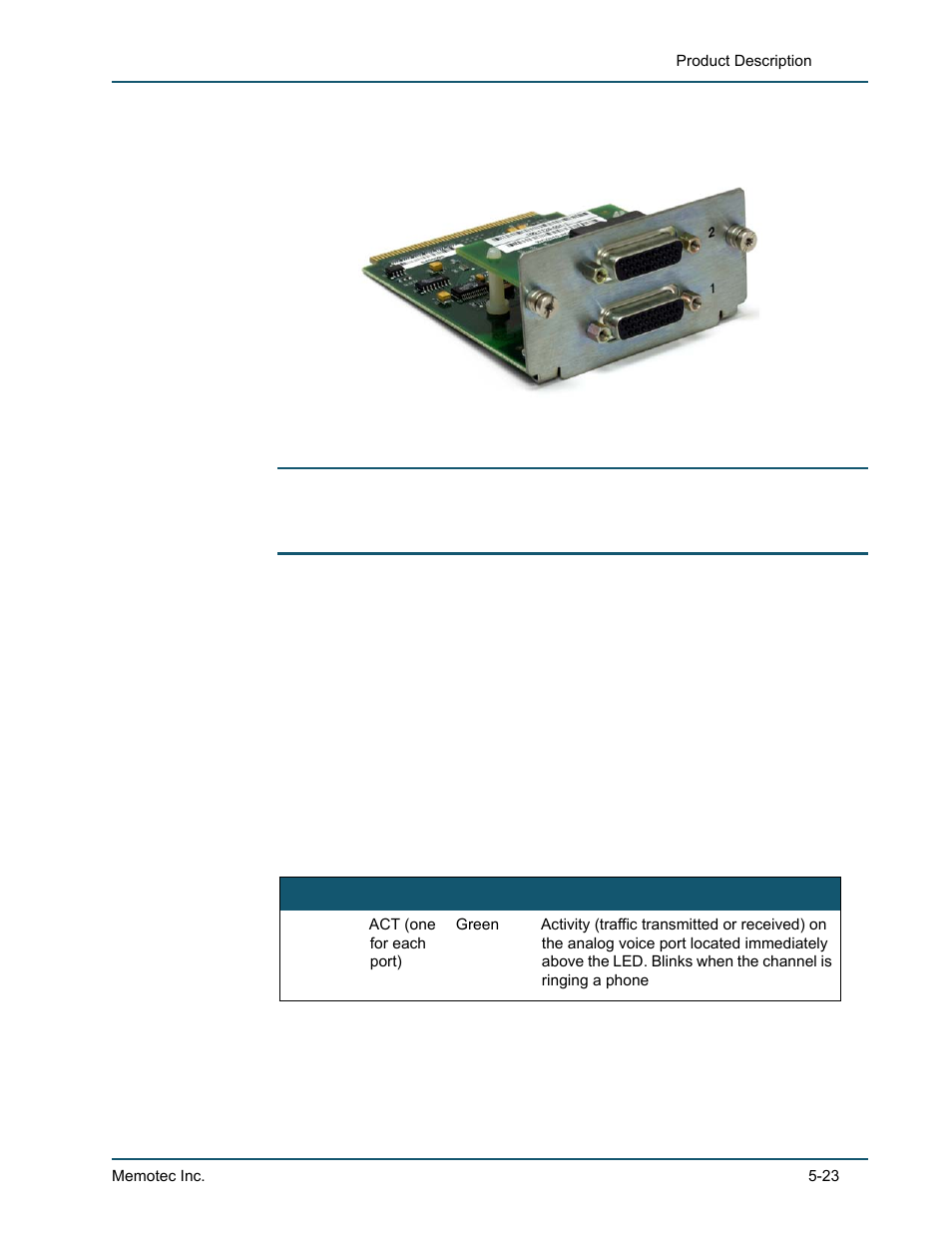 4 interface card status leds, Analog voice interface cards, Interface card status leds -23 | The dual serial port interface card -23, Interface card, Interface card status, Interface card status leds | Comtech EF Data SDM-9220 User Manual | Page 101 / 144