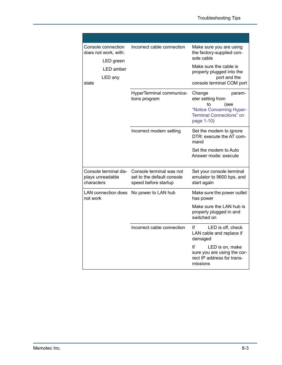 Comtech EF Data SDM-9220 User Manual | Page 127 / 144