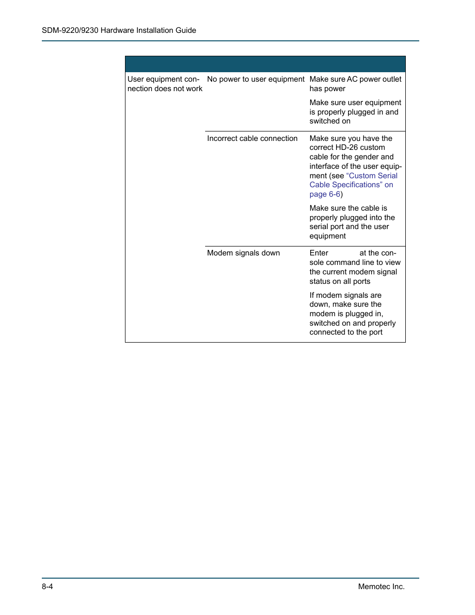 Comtech EF Data SDM-9220 User Manual | Page 128 / 144